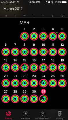 Apple watch data – #2