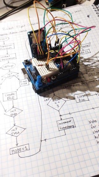 Explaining the use of Arduino