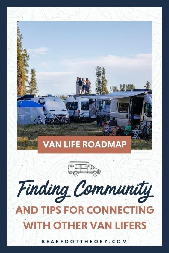 Finding_Community