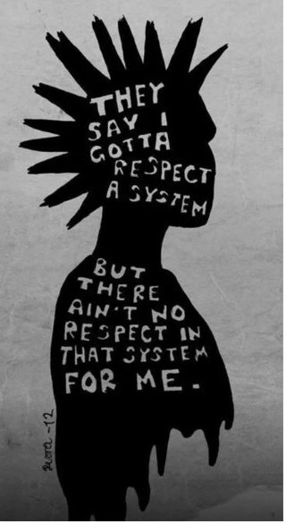 Freedom, Rejection of authority 3