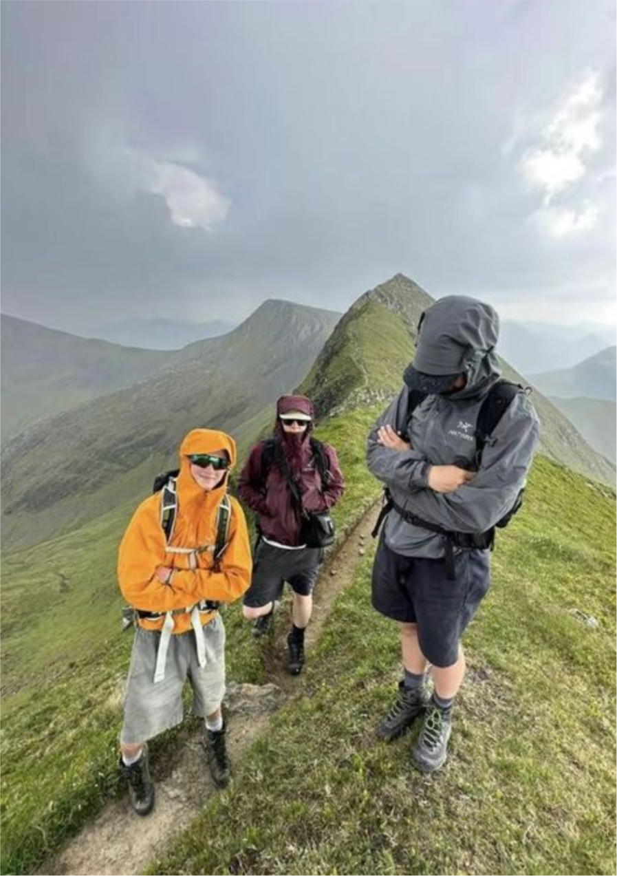 Hiking Gear