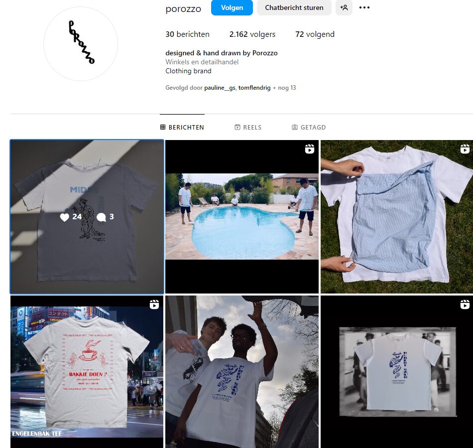 Self made images Marketing