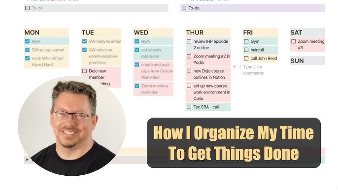 Self Optimization Productivity1