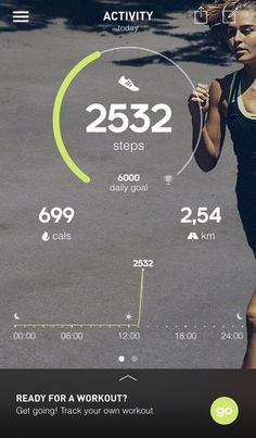 Steps data