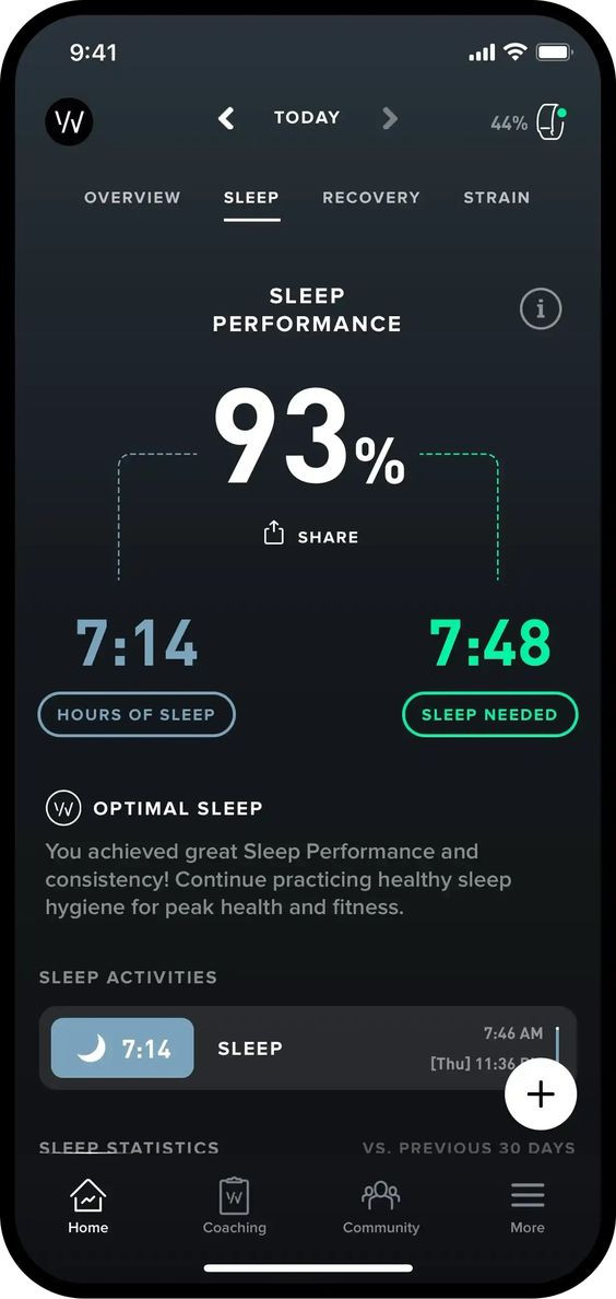 Summary sleep performance Whoop