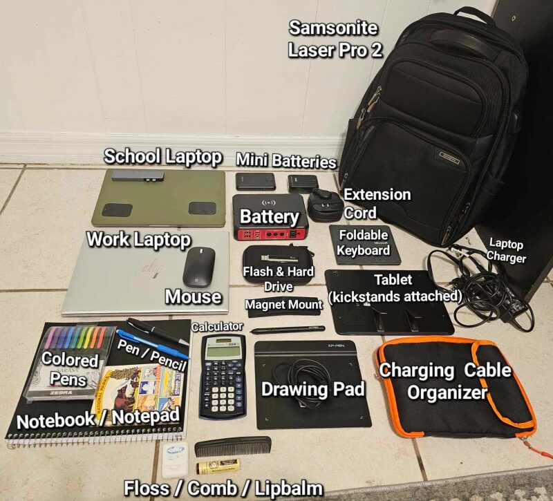 gearofnomad-moreandmoreoptimalisedworkbags-travelpreparationchallenges