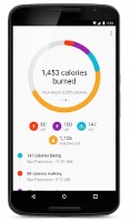 Google fit calories burned
